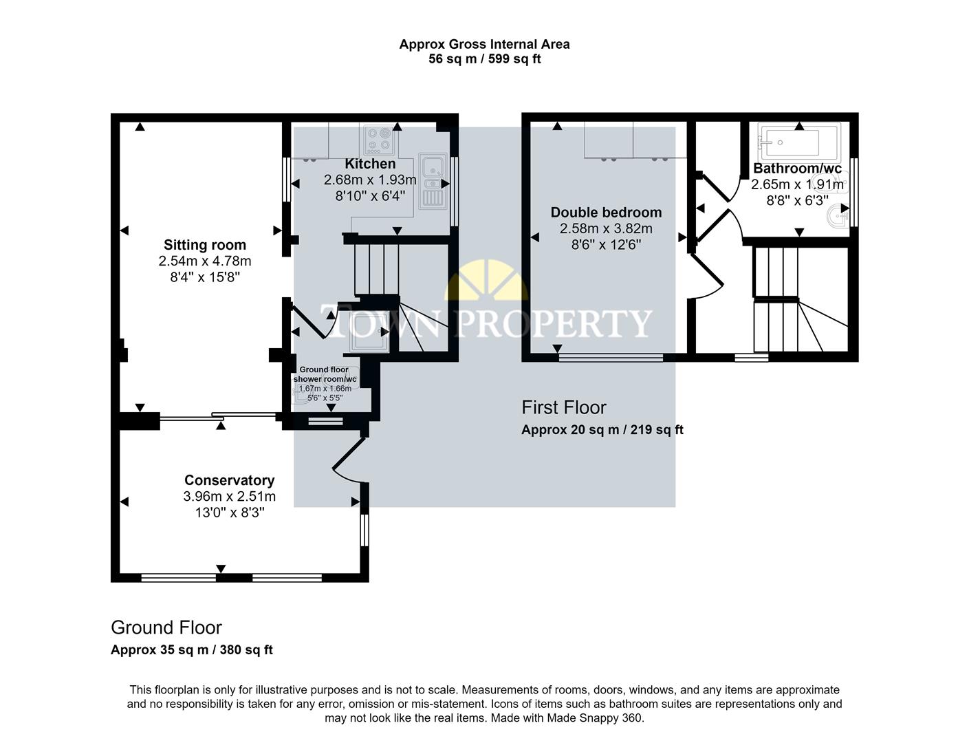 Property Details for Pevensey Bay Road, Eastbourne Town Property